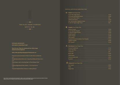 Shapoorji Skyraa Brochure Image 8