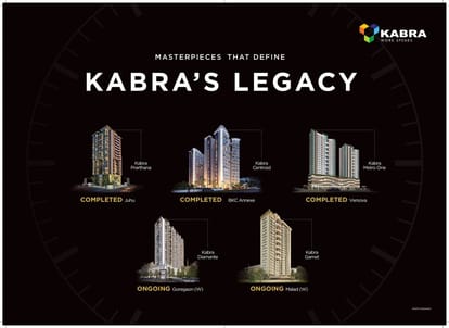 Kabra Tiara Brochure Image 34
