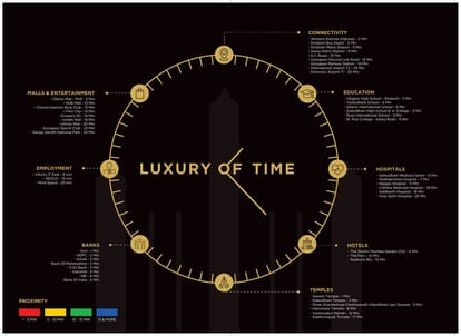 Kabra Tiara Brochure Image 7