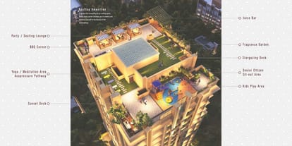 Kabra Embraze Brochure Image 12