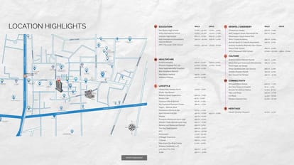 Modispaces Nile Brochure Image 14