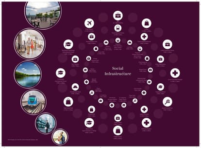 Kashish Iris Brochure Image 4