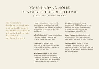 Narang Privado Brochure Image 49
