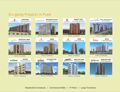 Kumar Prithvi Brochure Image 16