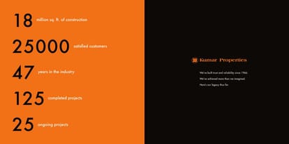 Kumar Sanctum Brochure Image 24