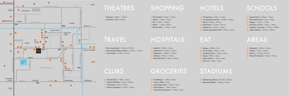 Kumar Sanctum Brochure Image 7