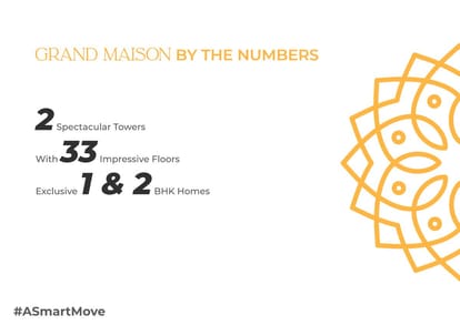 Asmita Grand Maison Brochure Image 13