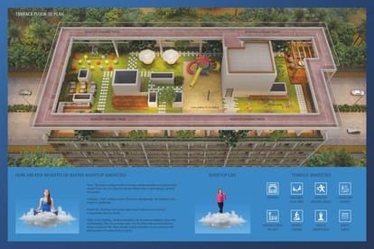 Adityaraj Landmark Brochure Image 4