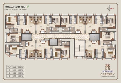 Adityaraj Gateway Brochure Image 12