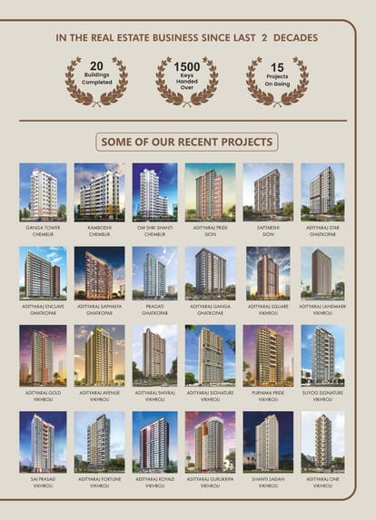 Adityaraj Gateway Brochure Image 22