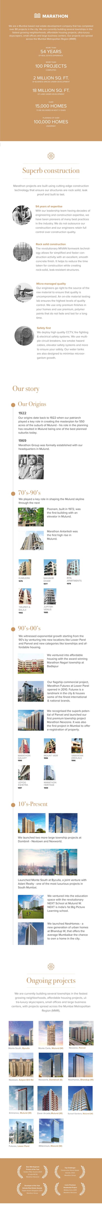 Marathon Nextown Brochure Image 8