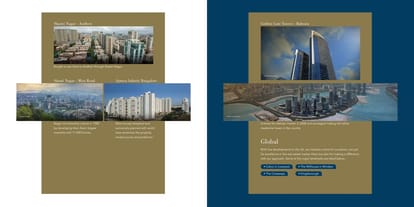 Ajmera One Kalyan Brochure Image 19