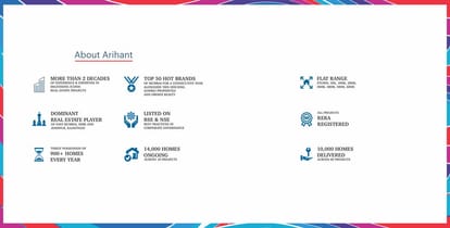 Arihant Aayan Brochure Image 19