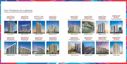 Arihant Aayan Brochure Image 20
