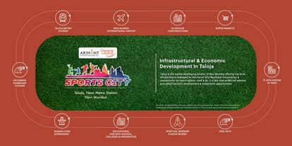 Arihant Adarsh Sport City Brochure Image 27