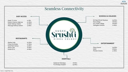 Sugee Srushti Brochure Image 17