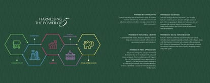 Kohinoor Eden Brochure Image 6