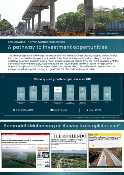 Mahindra Happinest 2 Brochure Image 3