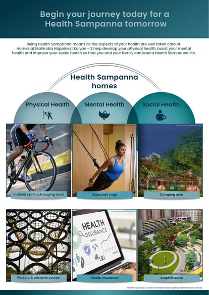 Mahindra Happinest 2 Brochure Image 4