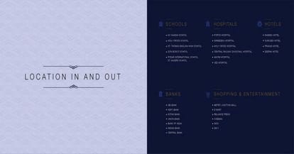 Swaminarayan Sky Heights Brochure Image 7