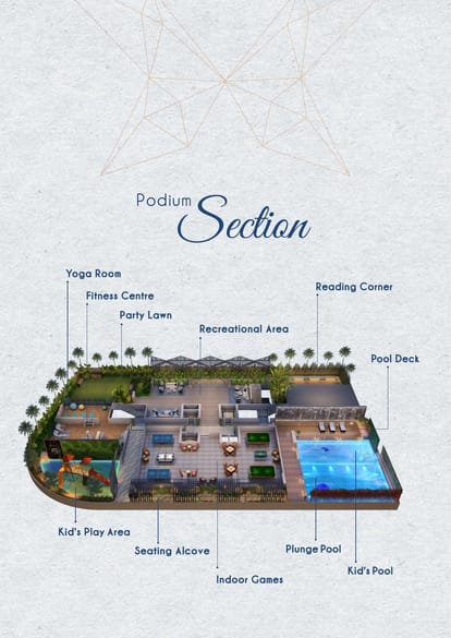 Platinum Parksyde Brochure Image 6