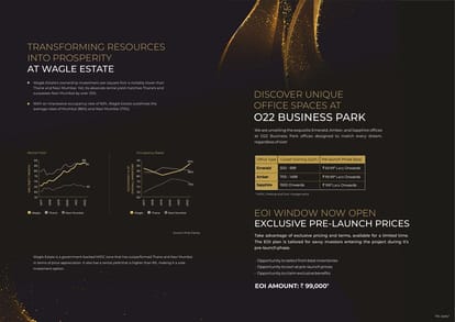 O22 Business Park Brochure Image 6