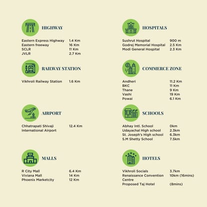 Vaibhav Laxmi Central Park Brochure Image 12