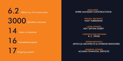 Shraddha Priva Brochure Image 18