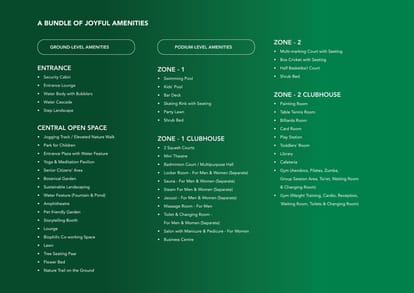 Kohinoor Central Park Brochure Image 26