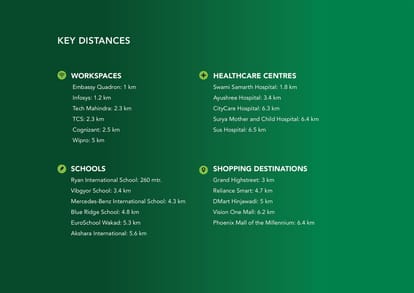 Kohinoor Central Park Brochure Image 30