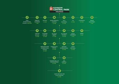 Kohinoor Central Park Brochure Image 31