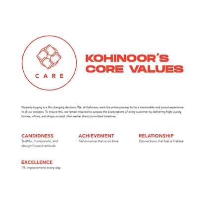 Kohinoor Uptown Avenue Brochure Image 38