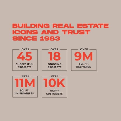 Kohinoor Uptown Avenue Brochure Image 36