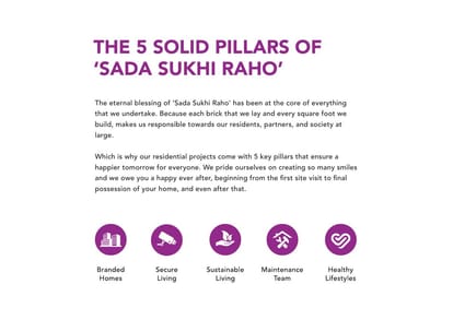 Kohinoor Viva Pixel Brochure Image 55