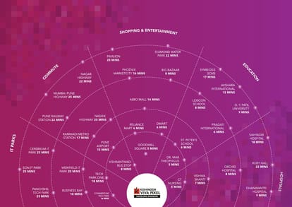 Kohinoor Viva Pixel Brochure Image 11