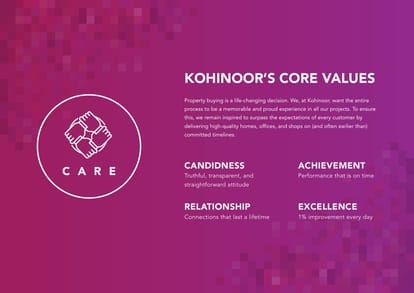 Kohinoor Viva Pixel Brochure Image 61