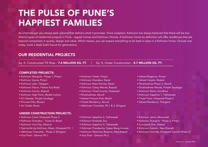 Kohinoor Viva Pixel Brochure Image 60