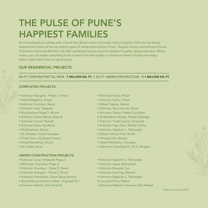 Kohinoor Westview Reserve Brochure Image 35