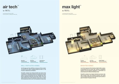 Skyi Sula Heights - Songbirds Brochure Image 19