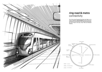 Skyi Sula Heights - Songbirds Brochure Image 5