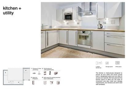 Skyi Sula Heights - Songbirds Brochure Image 23