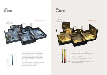 Skyi Grand Towers - Manas Lake Brochure Image 14