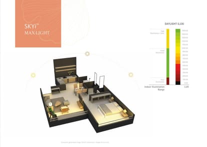 Skyi Aria Heights - Songbirds Brochure Image 25