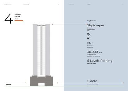 Skyi 5 Maidan Brochure Image 29