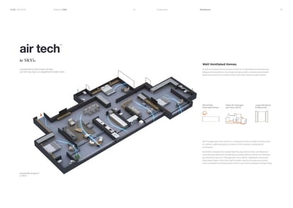Skyi 5 Maidan Brochure Image 37