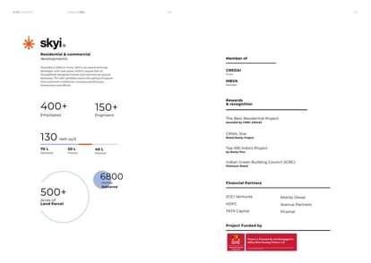 Skyi 5 Maidan Brochure Image 76