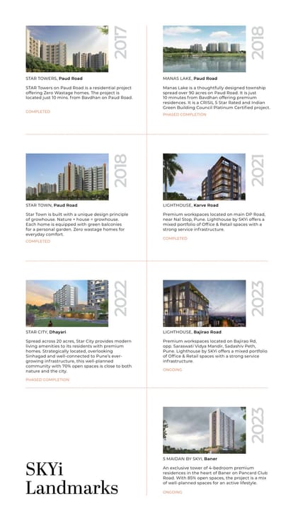 Skyi 5 Racecourse Brochure Image 26
