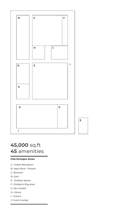Skyi 5 Racecourse Brochure Image 18