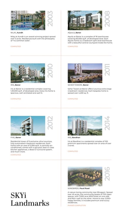 Skyi 5 Racecourse Brochure Image 25