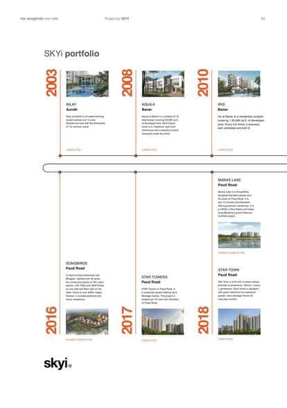 Skyi Songbirds Brochure Image 82